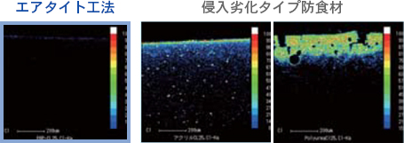 エアタイト工法 侵入劣化タイプ防食材