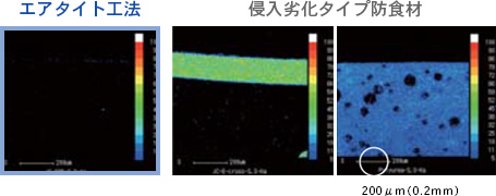 エアタイト工法 侵入劣化タイプ防食材